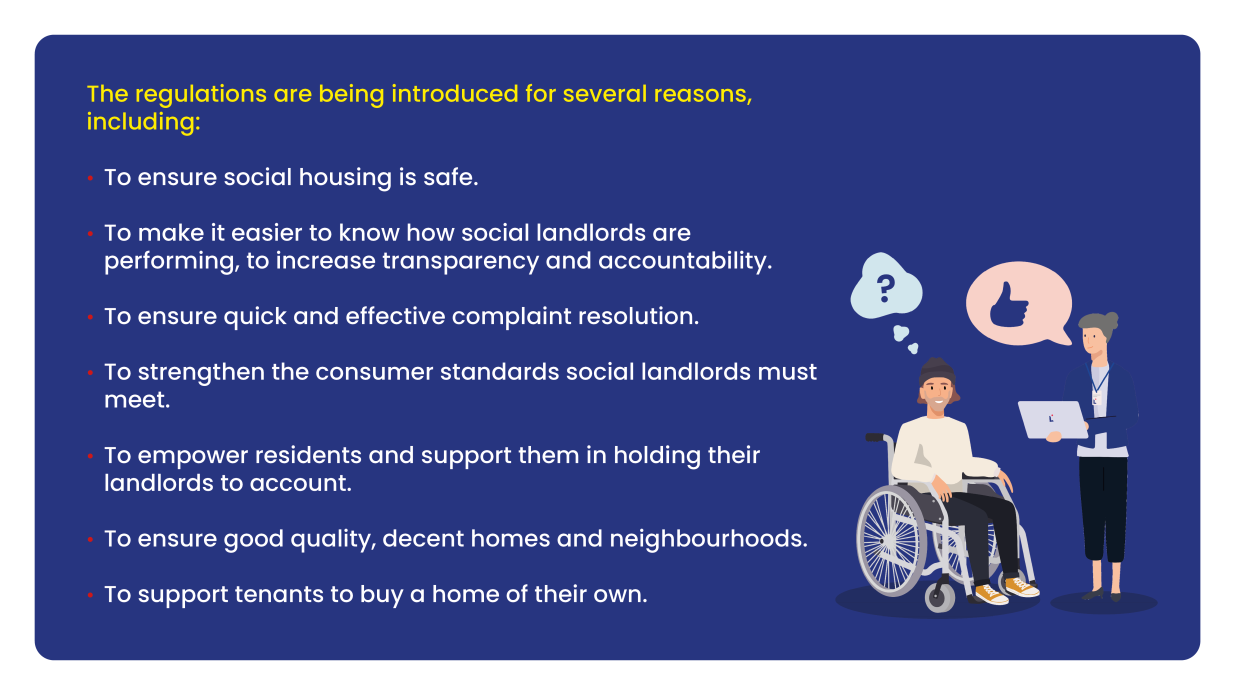 the-key-reforms-of-the-social-housing-regulation-act-2023-focus-on